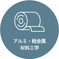 アルミ・軽金属・材料工学