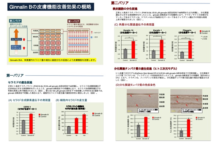 富山大学産学連携推進センター